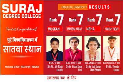 Suraj Degree College